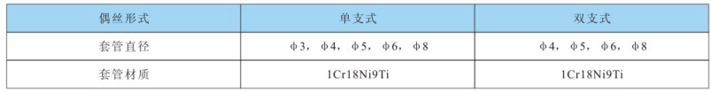 偶絲直徑材料
